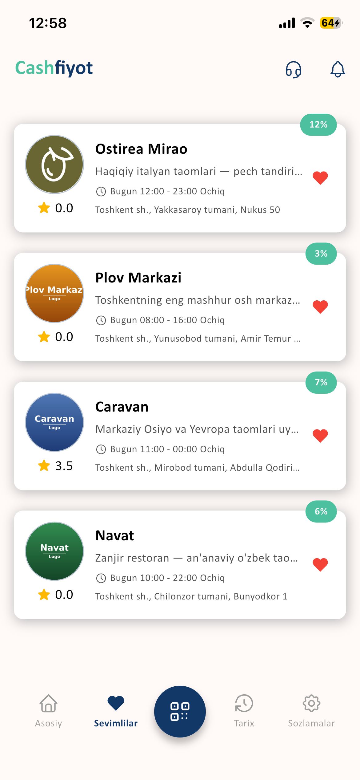 Cashfiyot sevimlilar